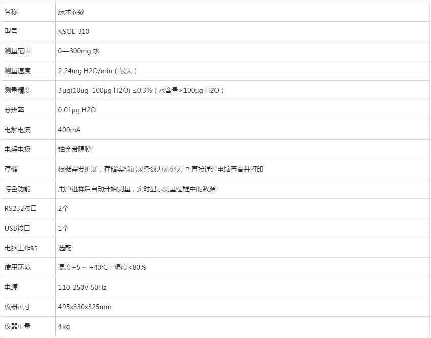 KSQL-310水分測定儀參數.jpg