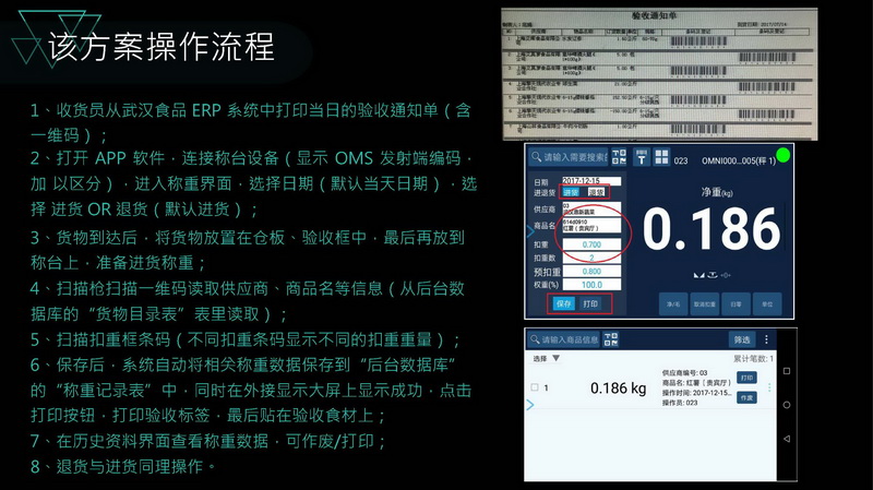 oms案例介绍-武汉东航空港食品有限公司(1)_页面_12.jpg