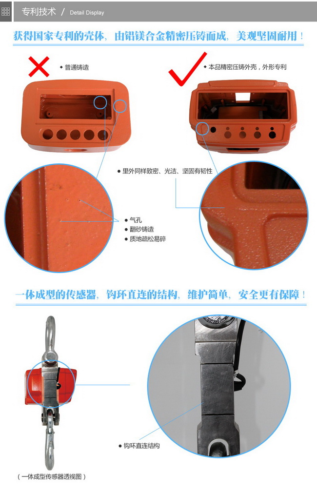 XZ-JJE(Cross)直视电子吊钩秤多项专利技术展示 XZ-JJE(Cross)直视电子吊钩秤多项专利技术展示