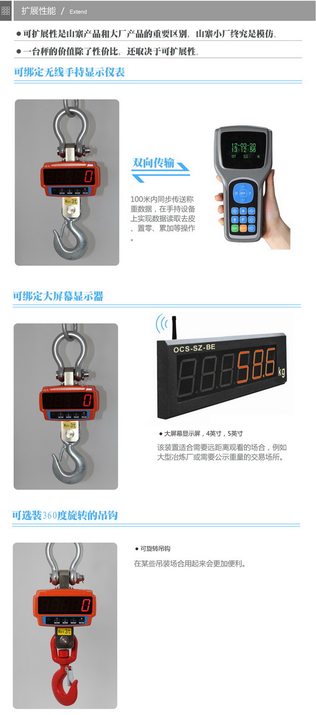 XZ-JJE(Cross)直视电子吊钩秤产品扩展性能图解 XZ-JJE(Cross)直视电子吊钩秤产品扩展性能图解