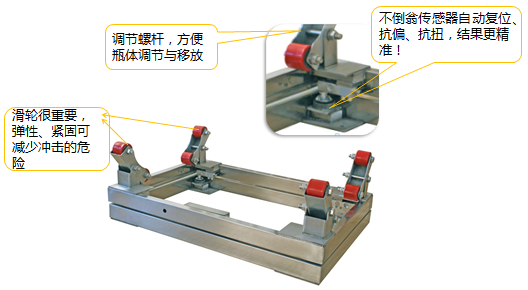 GPC-CC 0.5T 1T 2T 3T 标准碳钢电子钢瓶秤-上海本熙科技 GPC-CC 0.5T 1T 2T 3T 标准碳钢电子钢瓶秤-上海本熙科技